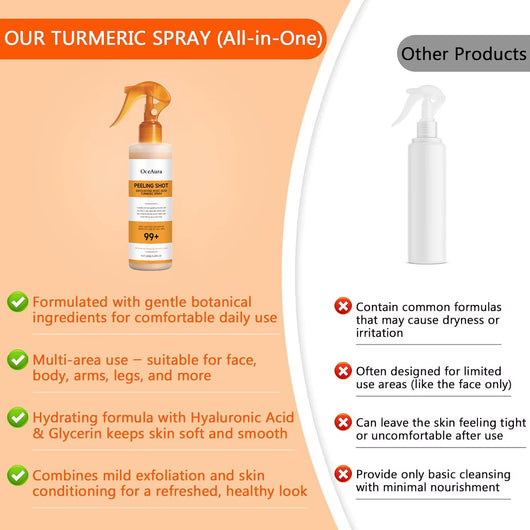 Body Keratin Care Kojic Acid Turmeric Spray Gently Exfoliating Peeling Solution Nourishing Hydrating Skin Care All Skin Types